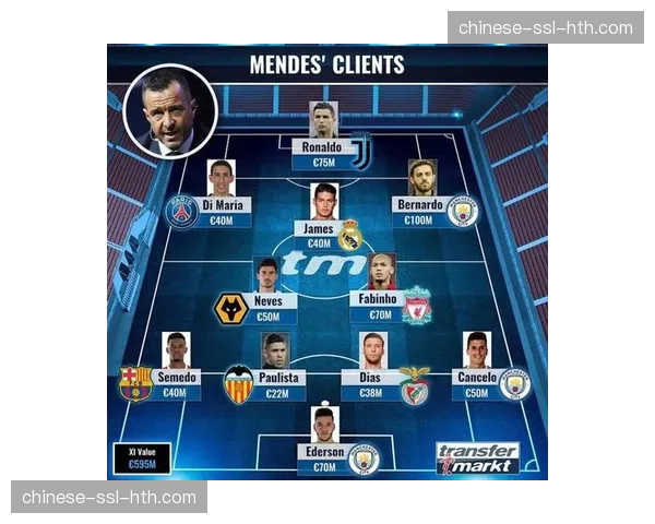 深度分析：球员体能数据赛后即时公开，对转会市场估值模型产生的影响